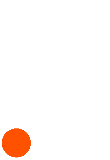 Porikkhangon